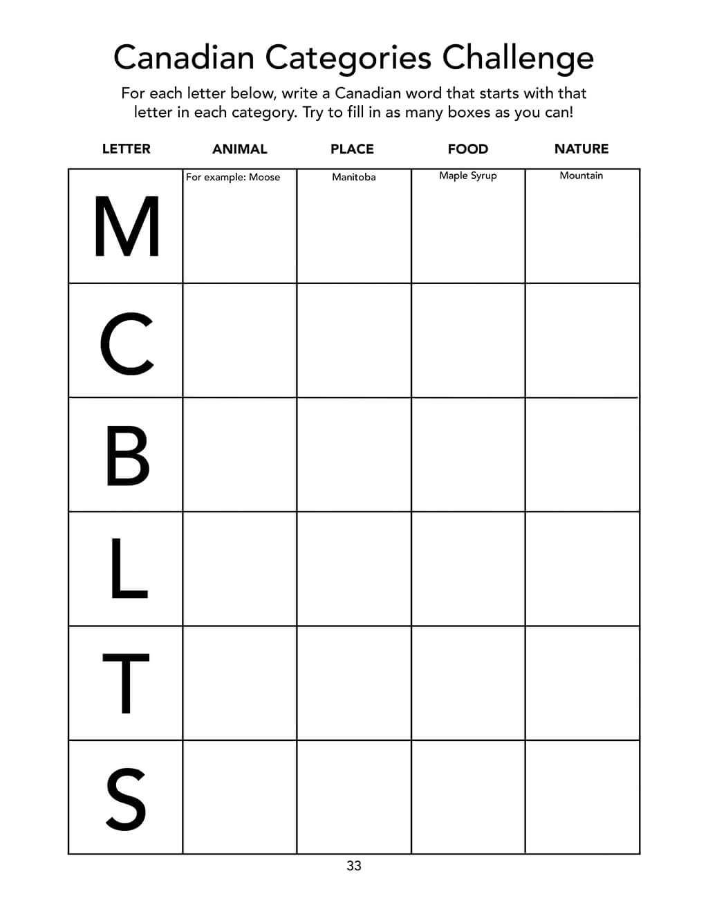 Canadian Categories Challenge worksheet. A table with six letters (M, C, B, L, T, S) in the first column, followed by four category columns labeled Animal, Place, Food, and Nature. The first row shows examples: Moose, Manitoba, Maple Syrup, and Mountain for the letter M. The remaining cells are blank for children to fill in. Page number 33 appears at the bottom.